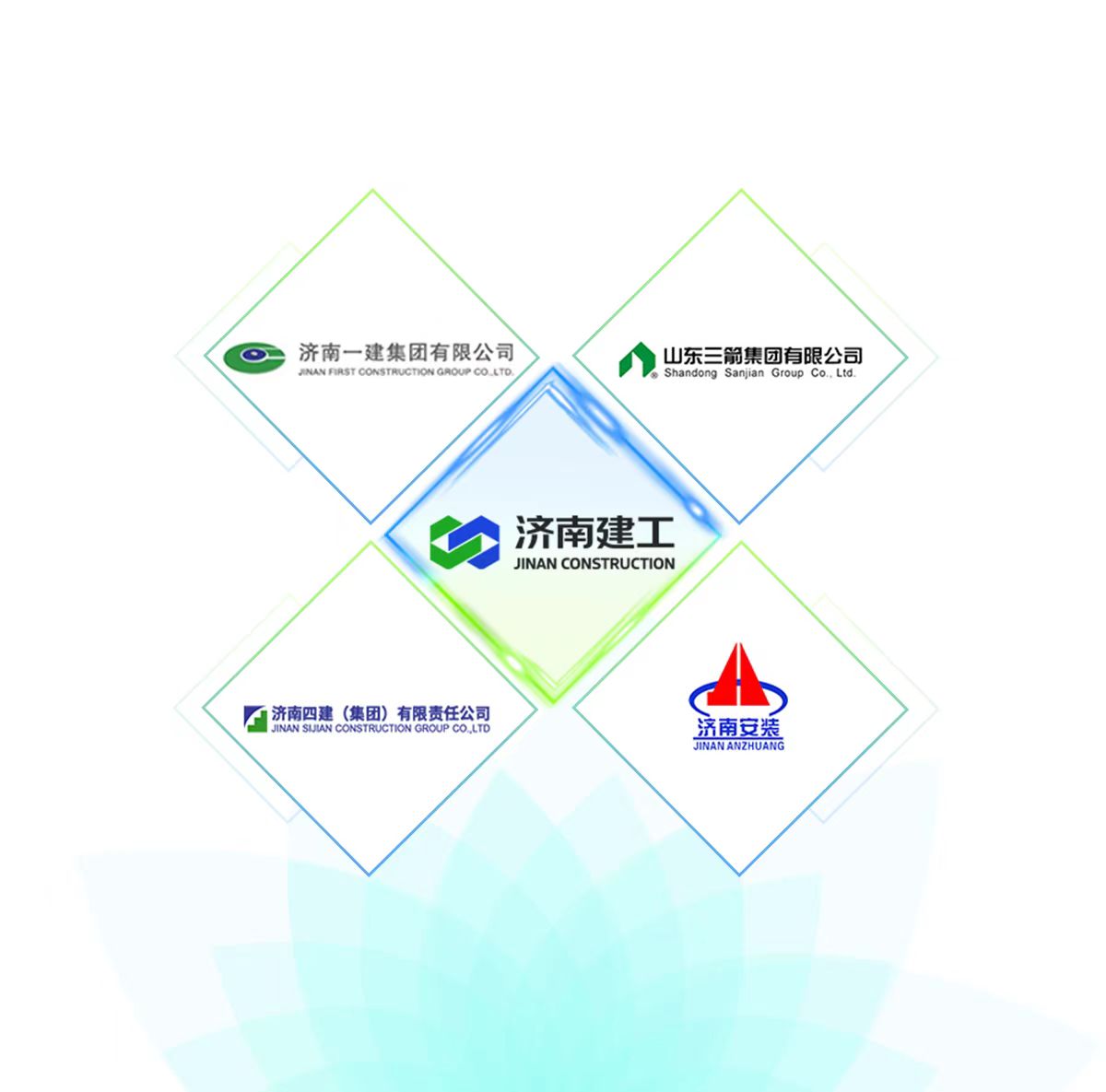 腾博汇游戏官网·(中国)专业效劳,诚信为本